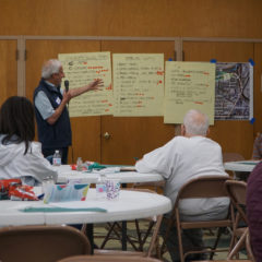 Community Workshop edit