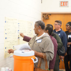 Neighborhood Engagement edit